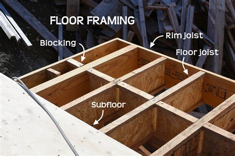 reinforcing old house without subfloor